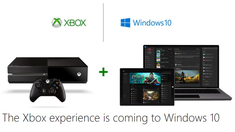 Windows10 Xbox Live Gold
